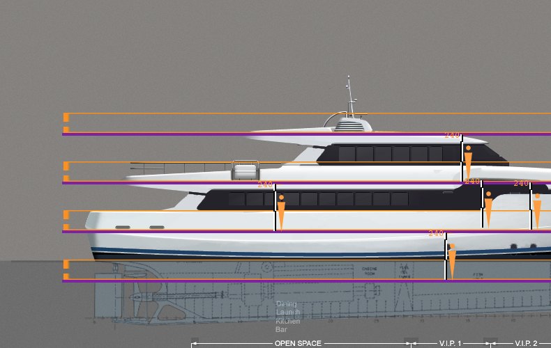 Coordinated yacht conversion proposal with dimensional design checks